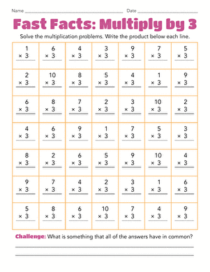 Fast Facts: Multiply by 3