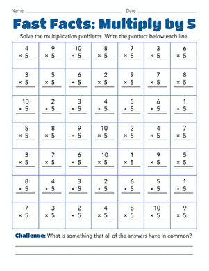 Fast Facts: Multiply by 5
