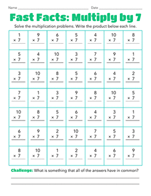 Fast Facts: Multiply by 7