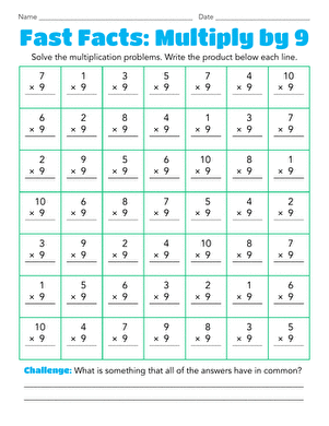 Fast Facts: Multiply by 9