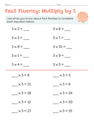 Fact Fluency: Multiply by 3