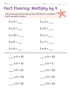 Fact Fluency: Multiply by 5