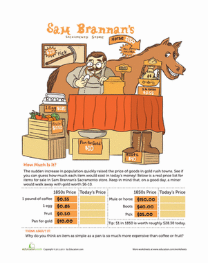 Gold Rush Prices