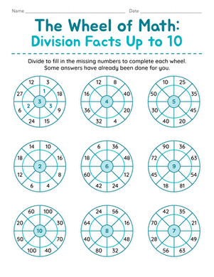 The Wheel of Math: Division Facts Up to 10