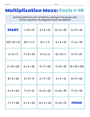 Multiplication Maze: Facts 1–10
