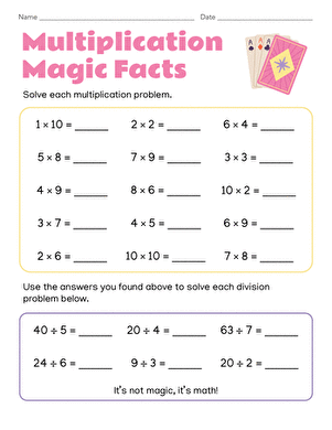 Multiplication Magic Facts