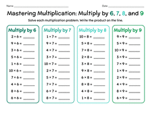 Mastering Multiplication: Multiply by 6, 7, 8, and 9