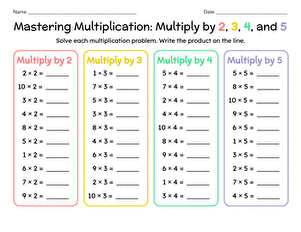 Mastering Multiplication: Multiply by 2, 3, 4, and 5