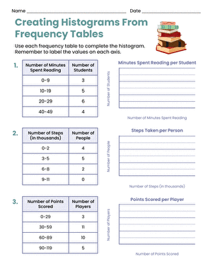Creating Histograms From Frequency Tables