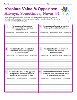 Absolute Values & Opposites: Always, Sometimes, Never #1