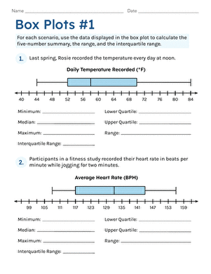 Box Plots #1
