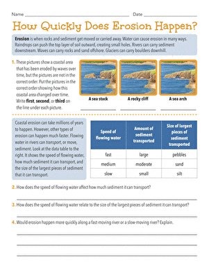 How Quickly Does Erosion Happen?
