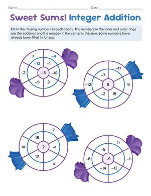 Sweet Sums! Integer Addition