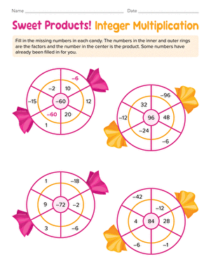 Sweet Products! Integer Multiplication