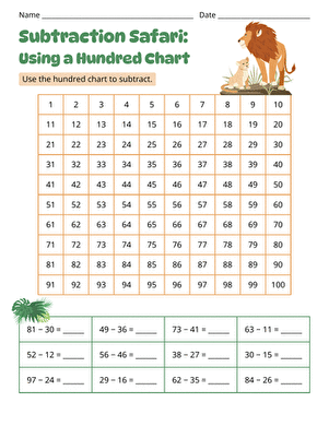 Subtraction Safari: Using a Hundred Chart