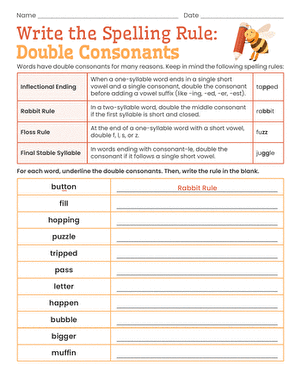 Write the Spelling Rule: Double Consonants