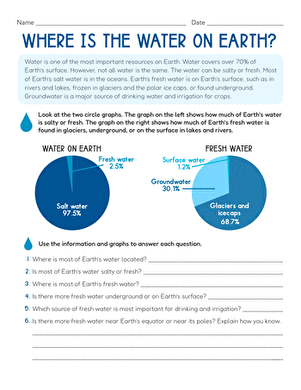 Where Is the Water on Earth?