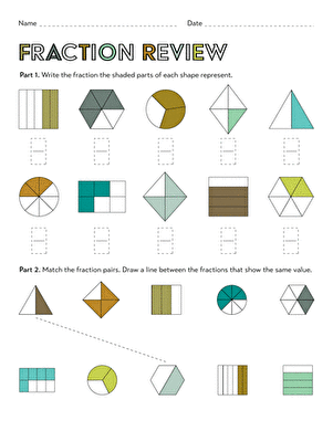 Fraction Review