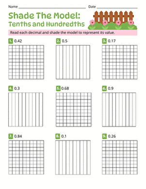 Shade The Model: Tenths and Hundredths