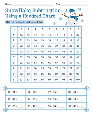 Snowflake Subtraction: Using a Hundred Chart