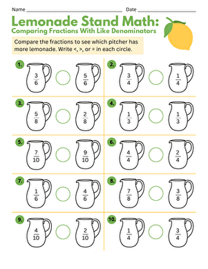 Lemonade Stand Math: Comparing Fractions With Like Denominators