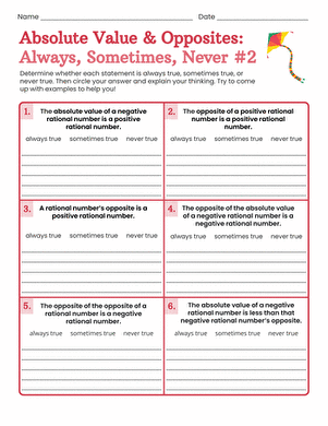 Absolute Value & Opposites: Always, Sometimes, Never #2