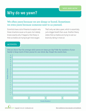 Why Do We Yawn?