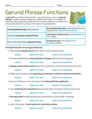 Gerund Phrase Functions