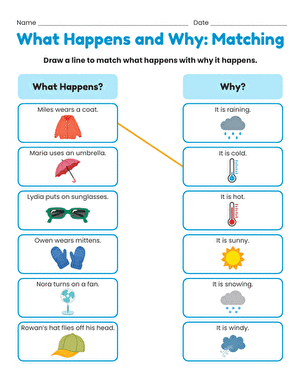 What Happens and Why: Matching