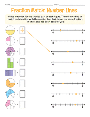 Fraction Match: Number Lines