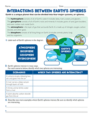 Interactions Between Earth's Spheres