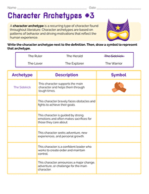 Character Archetypes #3
