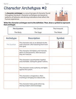Character Archetypes #2