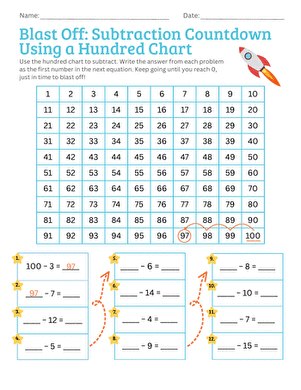 Blast Off: Subtraction Countdown Using a Hundred Chart