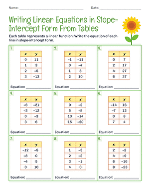 Writing Linear Equations in Slope-Intercept Form From Tables large image