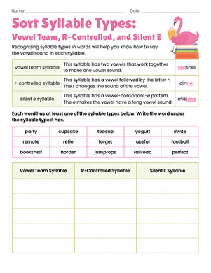 Sort Syllable Types: Vowel Team, R-Controlled, and Silent E large image