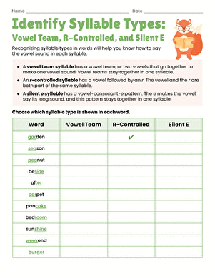 Identify Syllable Types: Vowel Team, R-Controlled, and Silent E large image