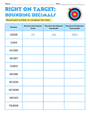 Right on Target: Rounding Decimals large image