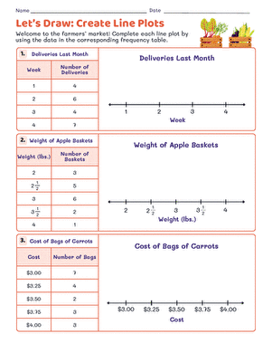Let's Draw: Create Line Plots large image