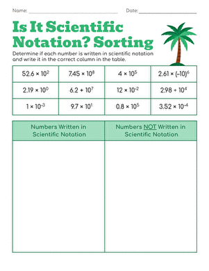 Is It Scientific Notation? Sorting large image