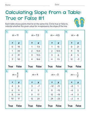 Calculating Slope from a Table: True or False #1 large image