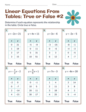Linear Equations From Tables: True or False #2 large image