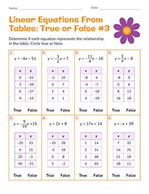 Linear Equations From Tables: True or False #3 large image