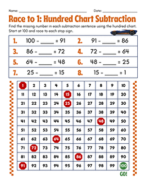 Race to 1: Hundred Chart Subtraction large image