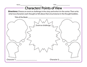 Characters' Points of View large image