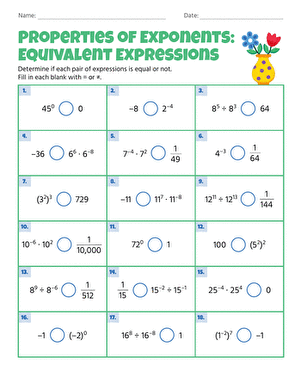 Properties of Exponents: Equivalent Expressions large image