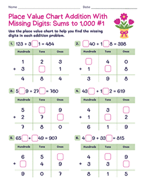 Place Value Chart Addition With Missing Digits: Sums to 1,000 #1 large image