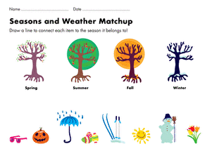 Seasons and Weather Matchup