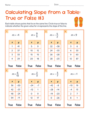 Calculating Slope from a Table: True or False #3 large image