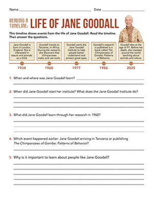 Reading a Timeline: Life of Jane Goodall large image